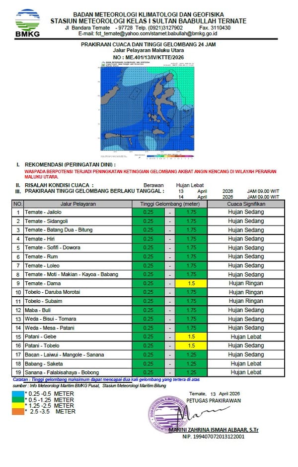 BMKG Keluarkan Peringatan Dini Cuaca Ekstrem dan Gelombang Tinggi di Wilayah Maluku Utara
