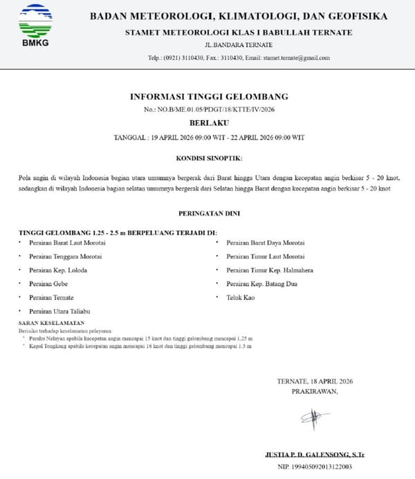 Peringatan Dini Gelombang Tinggi  di Perairan Maluku Utara, BMKG Ingatkan Risiko Kecelakaan Laut
