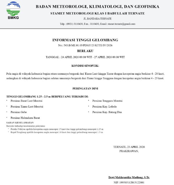 BMKG Keluarkan Peringatan Dini, Sejumlah Perairan di Maluku Utara Masih Terjadi Gelombang Tinggi