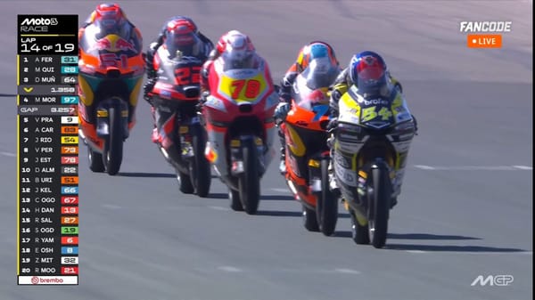 Start Posisi ke 17, Pembalap Indonesia Veda Pratama Berhasil Finish ke 6