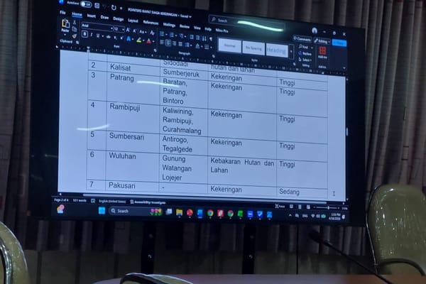 Pemkab Jember Siaga Karhutla dan Kekeringan