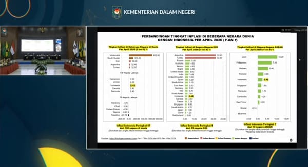 Inflasi Bulan April Relatif Mampu Jaga Keseimbangan Kepentingan Produsen dan Konsumen