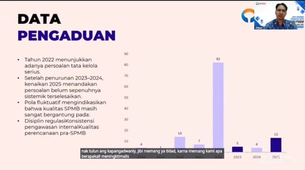 Ombudsman RI Perwakilan Babel Inisiasi Rakor Terpadu Penyelenggaraan SPMB/PPDB