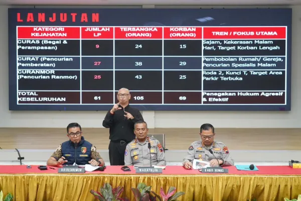 Sebanyak 61 Kasus Tindak Pidana 3C Berhasil Ditangani Polda Jateng