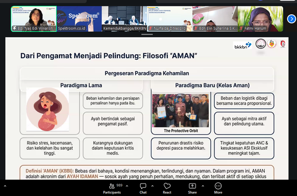 Pembekalan Kelas Aman (Ayah Idaman) bagi Bidan  dan PLKB Sukseskan Program KB
