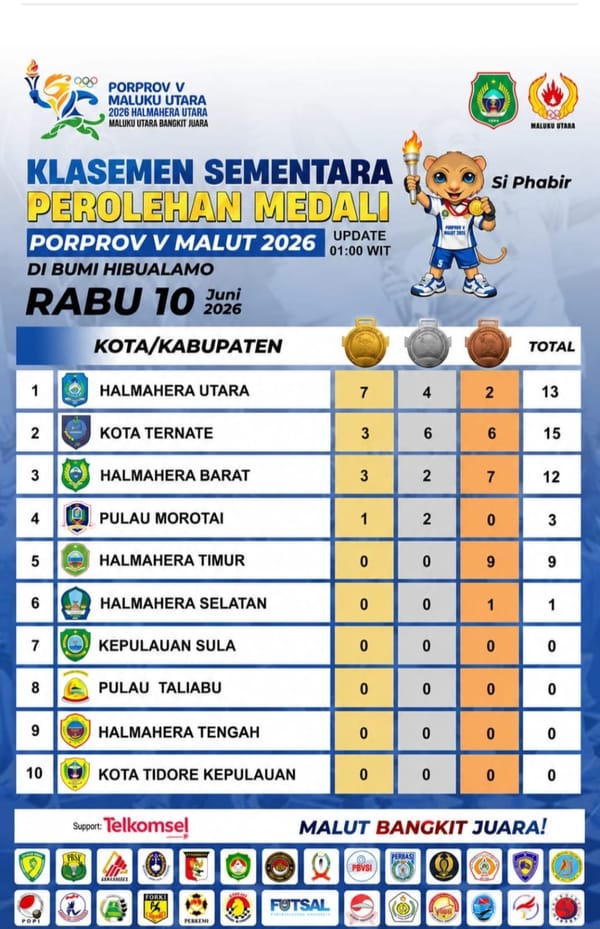 Tuan Rumah Halut Sementara Memimpin Perolehan Medali Porprov V Malut, Disusul Kota Ternate