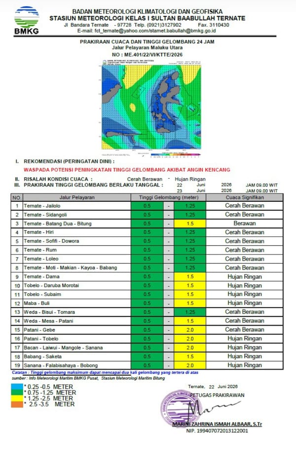 BMKG Keluarkan Peringatan Dini Cuaca Hujan Disertai Petir dan Angin Kencang di Wilayah Maluku Utara