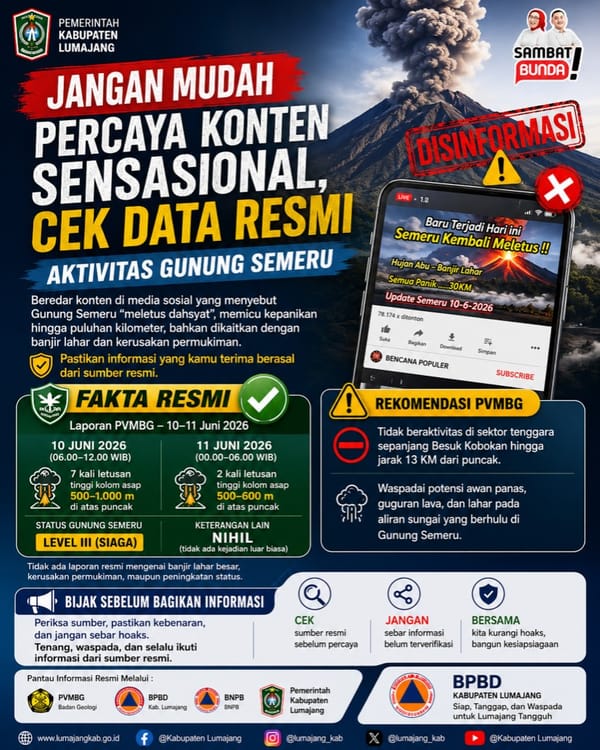 Aktivitas Gunung Semeru Jadi Sasaran Konten Hoax, Cek Data Resmi PVMBG
