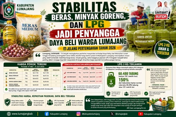 Stabilitas Harga Bahan Pokok Jadi Tumpuan Masyarakat Pertahankan Daya Beli