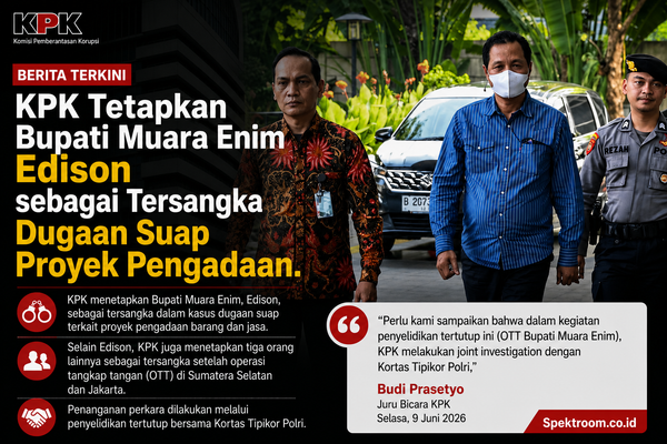 KPK Tetapkan Bupati Muara Enim Edison sebagai Tersangka Dugaan Suap Proyek Pengadaan