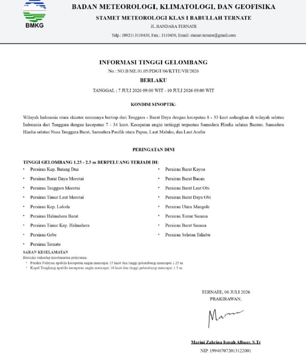BMKG: Gelombang Tinggi Kepung Maluku Utara