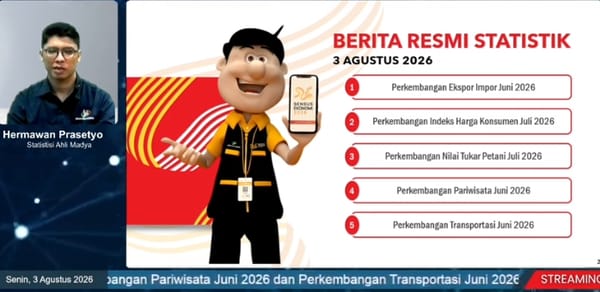 Nilai Impor Provinsi Lampung  Januari - Juni 2026 Capai 828,15 Juta USD, Turun Dari Tahun Sebelumnya  1.152,76 Juta USD
