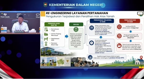 Percepat Layanan Pertanahan, Kementrian ATR/BPN  Lakukan Re Engineering Terukur