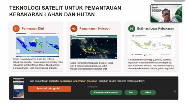 Teknologi Satelit Prediksi Risiko dan Pantau Hotspot Karhutla secara Real Time
