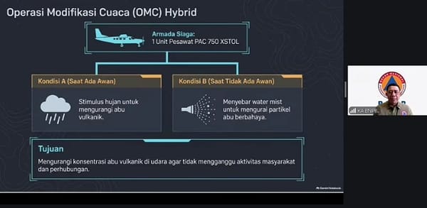 Atasi Dampak Erupsi Gunung Anak Krakatau, BNPB Kerahkan Operasi Modifikasi Cuaca