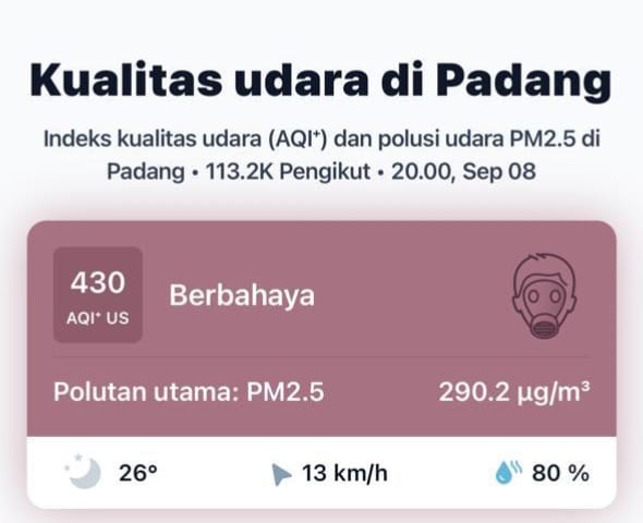 IQAir Padang Tembus 430, Disdik Alihkan Siswa Belajar dari Rumah